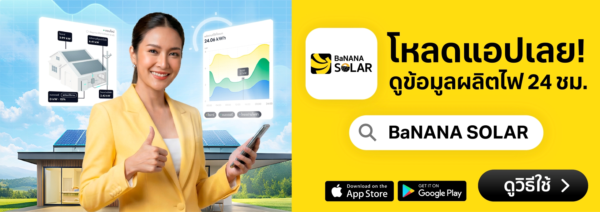 BaNANA Solar รับติดตั้งหลังคาโซลาร์เซลล์ แบบครบวงจรทั่วไทย